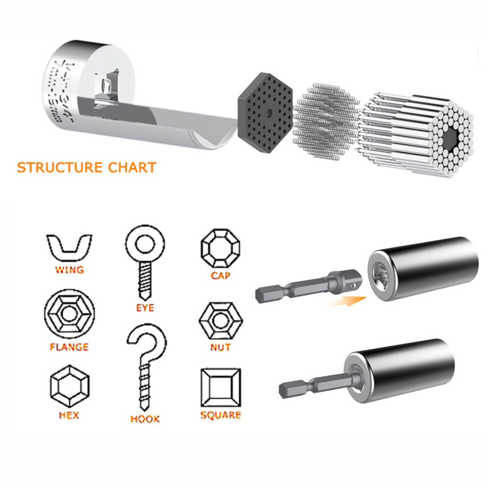 Universal Socket Wrench with Adapter - Fits Standard from 1/4"-3/4", Fits Metric 7-19mm, Professional Sockets, Portable Tools, Multi-function Wrench, Chrome Steel Adapter