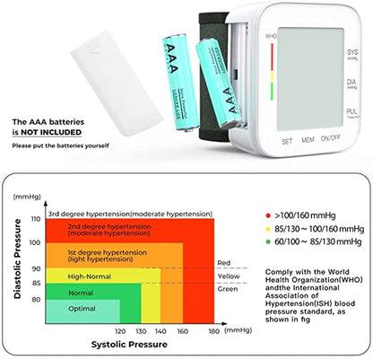 Accurate Wrist Blood Pressure Monitor: Large LCD Display, Adjustable Cuff - 90x2 Sets Memory, Perfect for Home Use