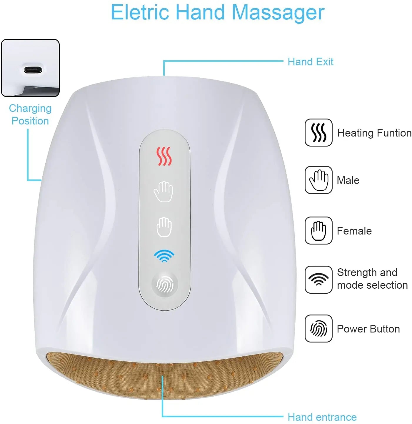 Air Compression & Heating Hand Massager ~ Therapeutic ShiatsuHand Massager Heating Therapy Air Compression Palm Finger Shiatsu Pressure Massager, Arthritis Finger Numbness Pain Relief, Circulation