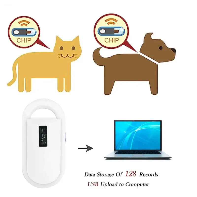 Handheld Pet ID Scanner Microchip ID Reader ~ 134.2Khz Chip Transponder FDX-B ISO11784/5 USB Charging for Dogs Cats Horses etc