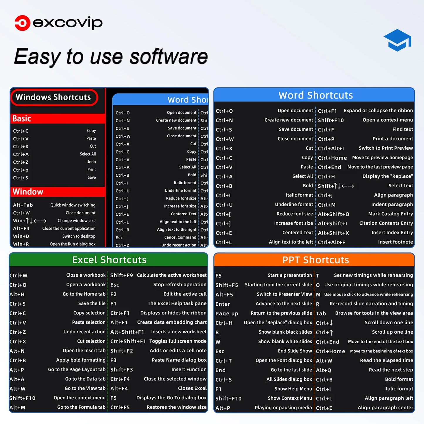 Microsoft Office & Excel Powerpoint Shortcuts Mouse Pad Cheat Sheet Larg