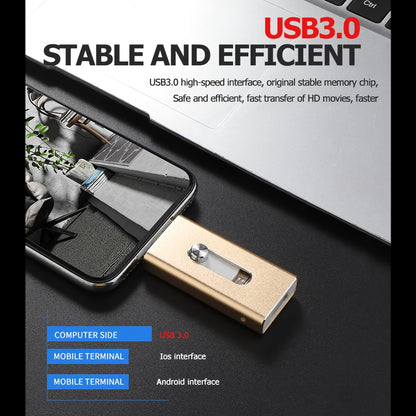 USB 3.0 Photostick: Pen Drive de almacenamiento externo de alta velocidad para fotos, vídeos y archivos: ¡copie con un solo clic! 